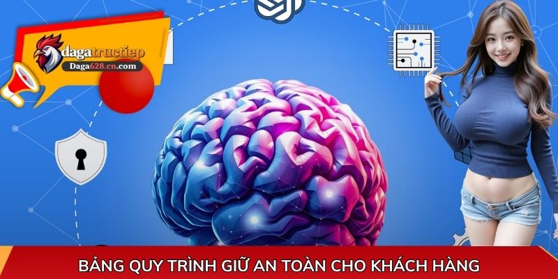 Bảng quy trình giữ an toàn cho khách hàng